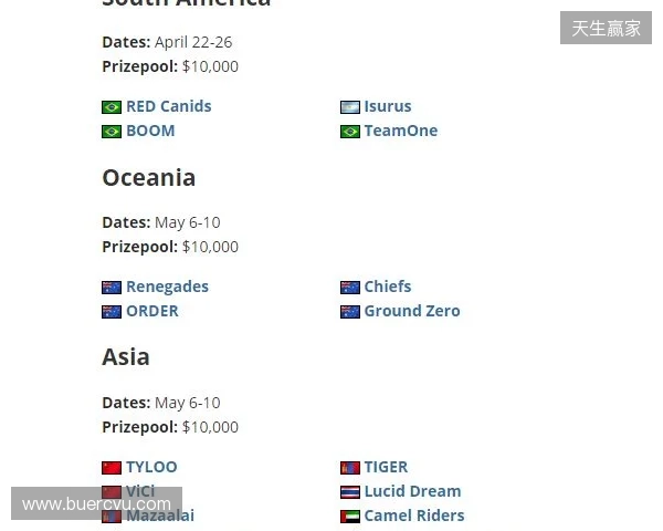 FaZe确认参加HLC贝尔格莱德,为Major席位做最后一搏